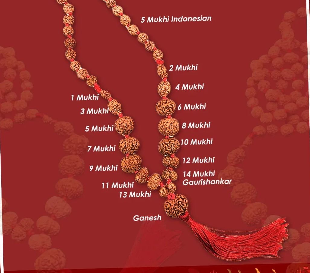 Sarva Sidda Mala